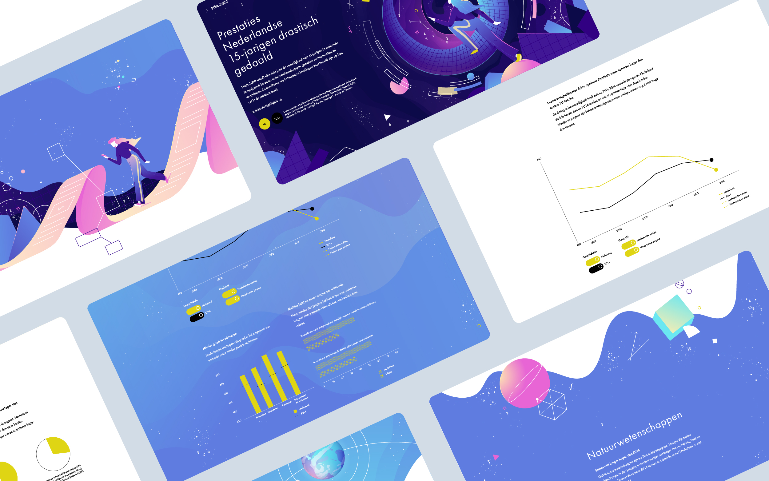 PISA_screens